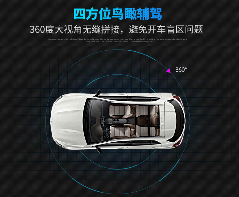 掌控安全的全方位視角：360全景駕駛輔助系統(tǒng)重塑行車體驗(yàn)